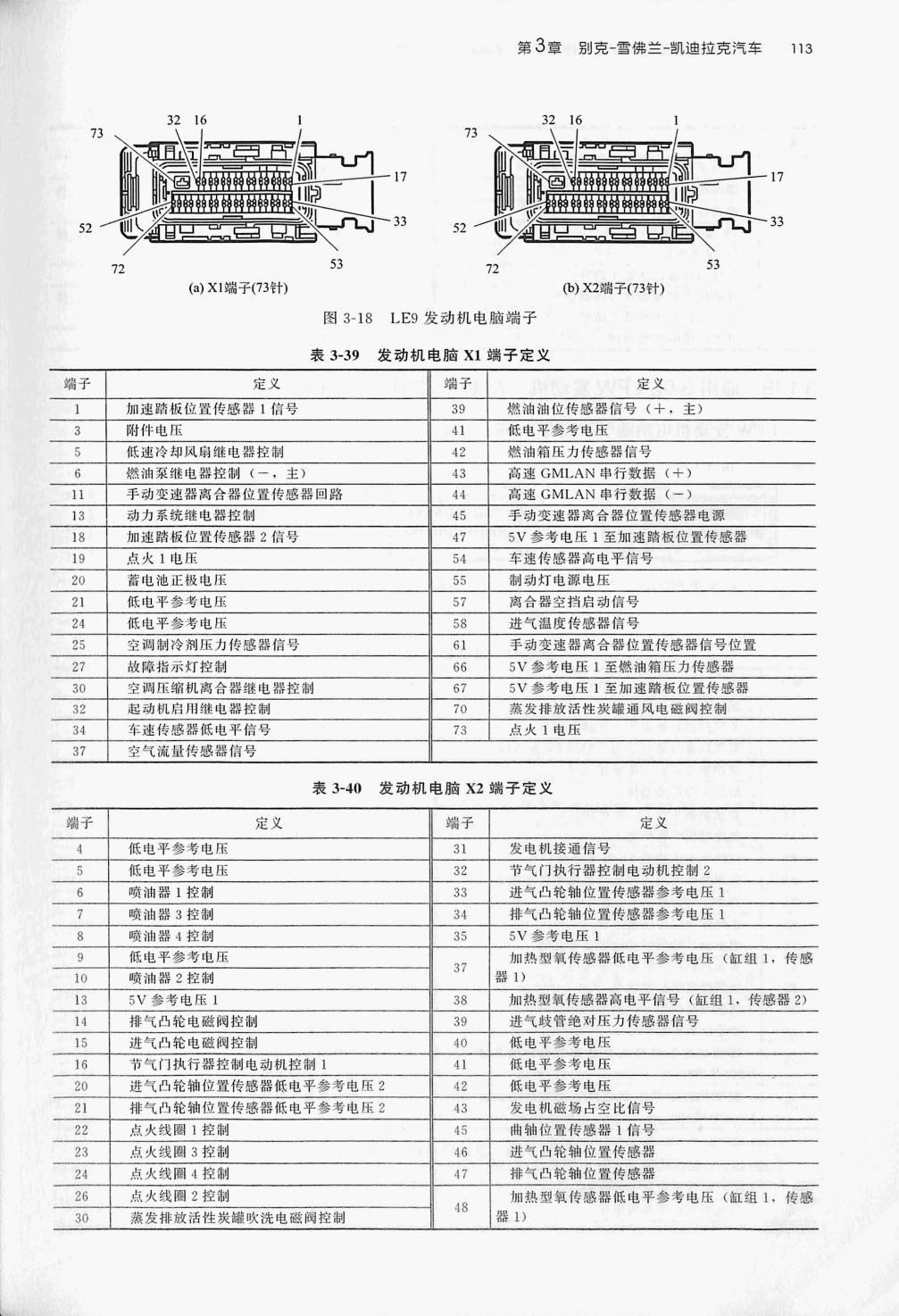 通用2.4L LE9发动机(73针+73针)端子
