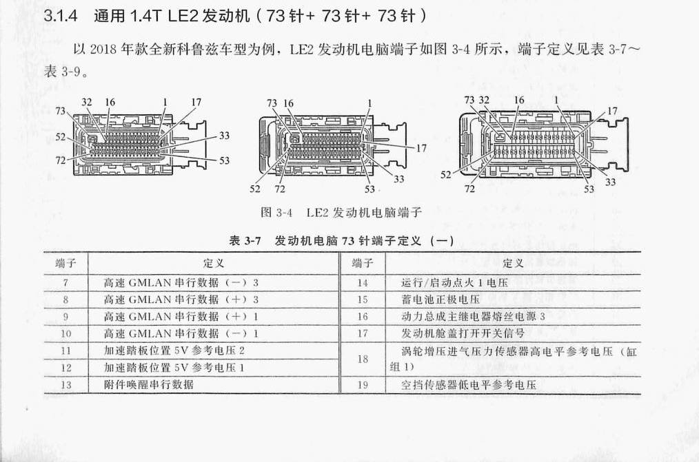 通用1.4T LE2发动机(73针+73针+73针)端子