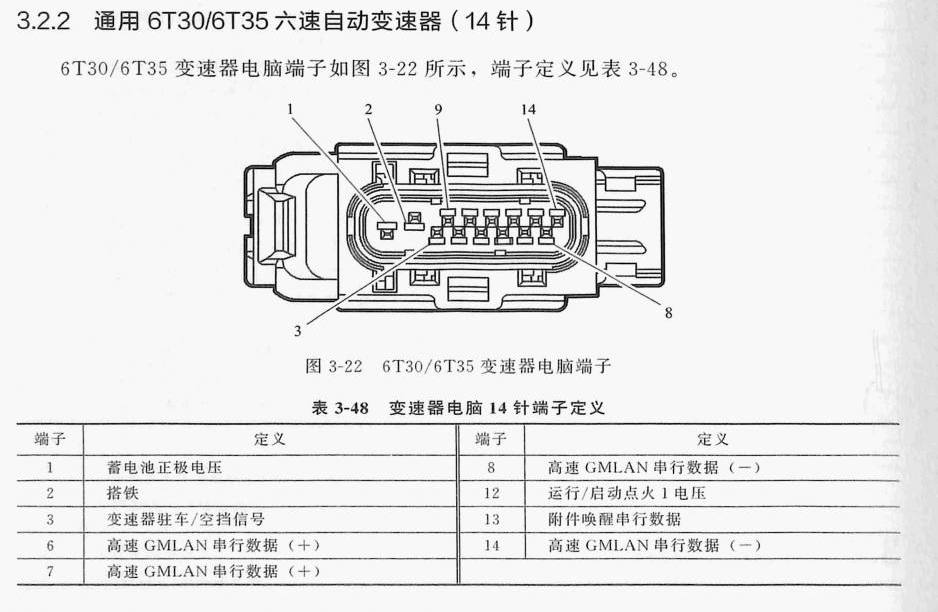 通用6T30/6T35六速自动变速器(14针)端子