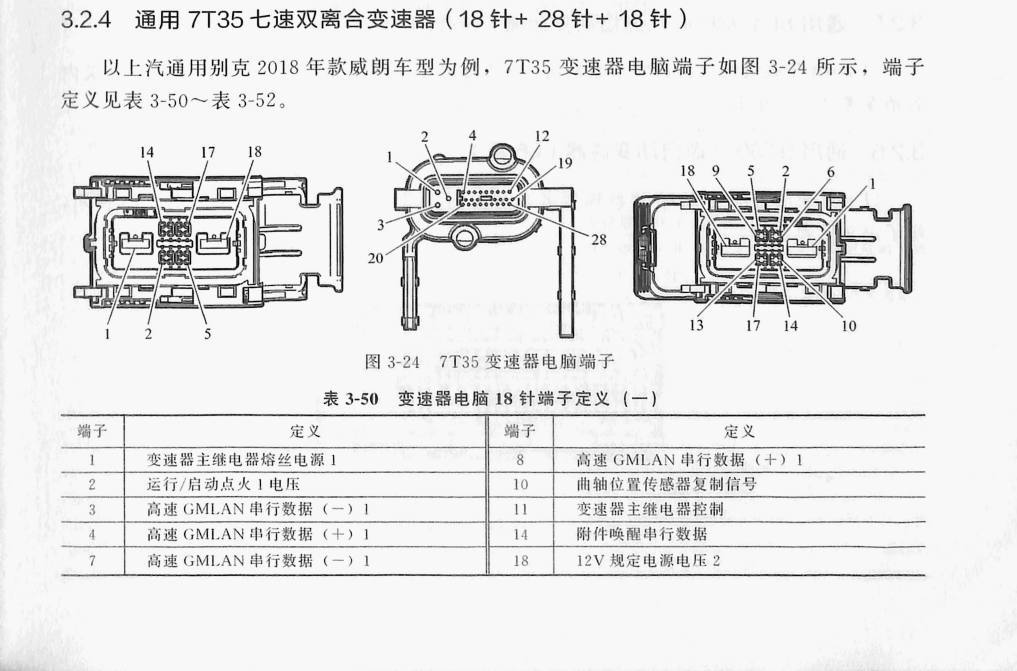 通用7T35七速双离合变速器(18针+28针+18针)端子
