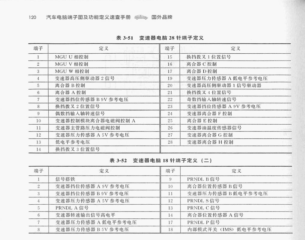 通用7T35七速双离合变速器(18针+28针+18针)端子