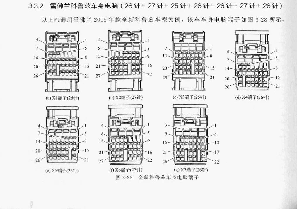 雪佛兰科鲁兹车身电脑(26针+27针+25针+26针+26针+ 27针+26针)端子
