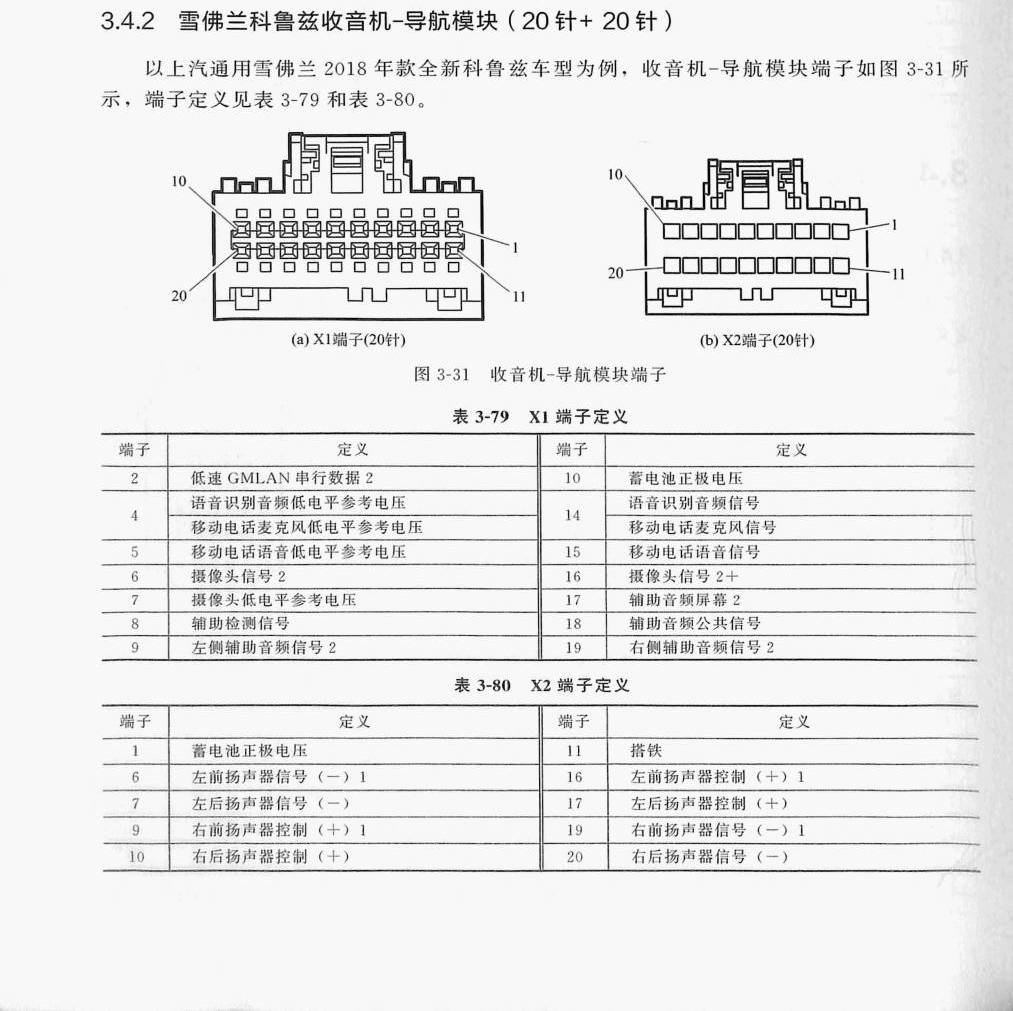 雪佛兰科鲁兹收音机-导航模块(20针+20针)端子