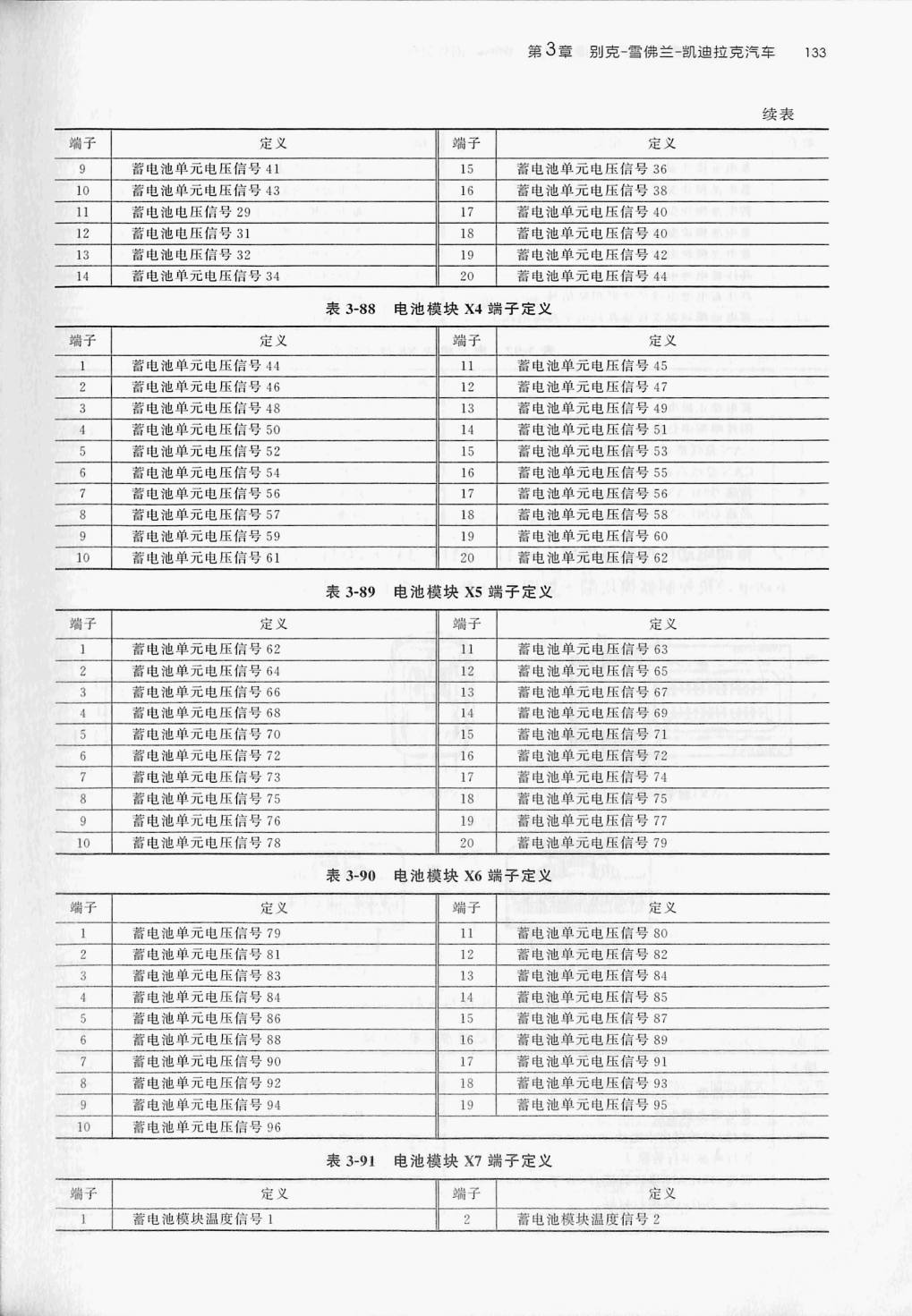 别克 VELITE 5 PHEV端子