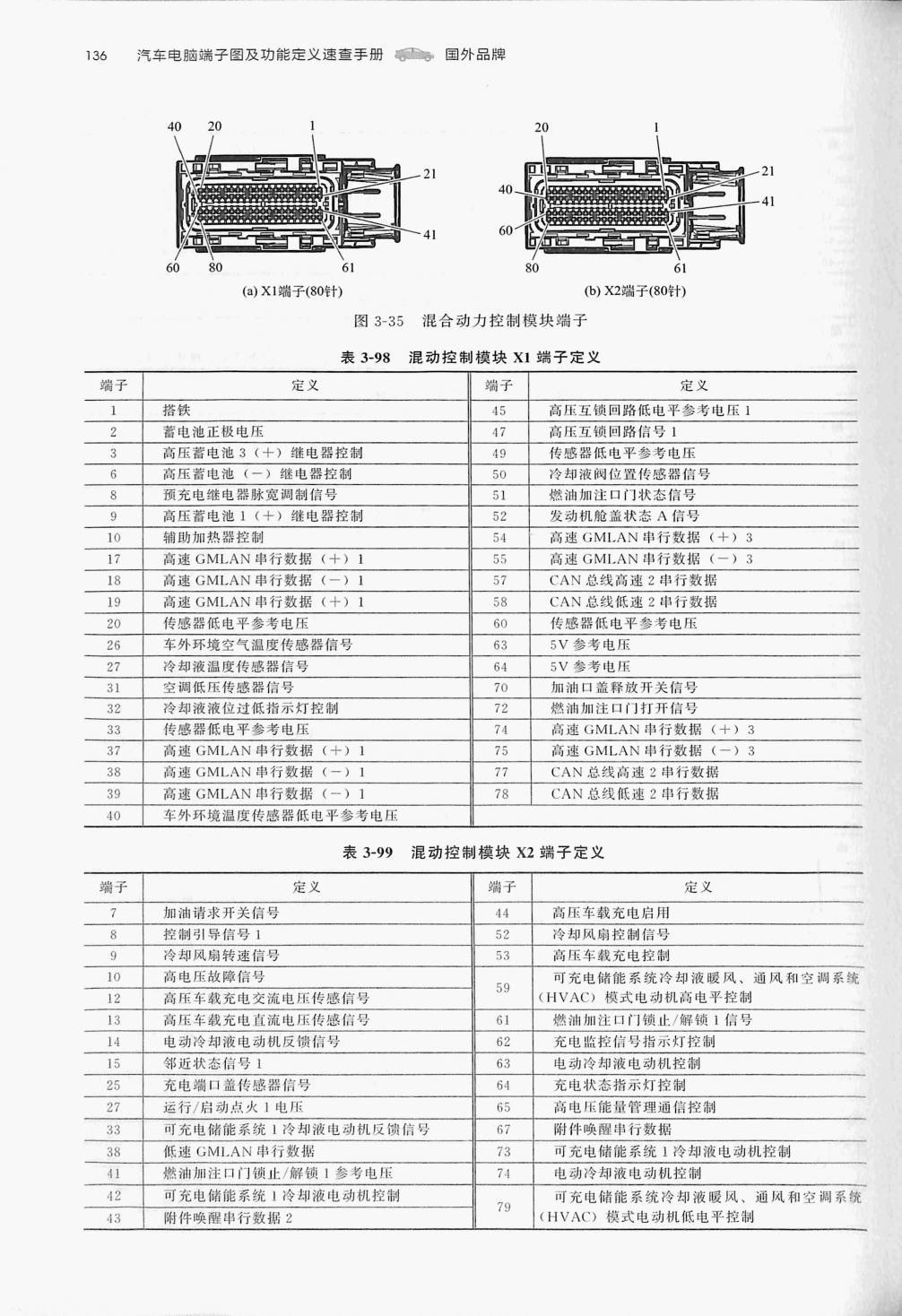 别克 VELITE 5 PHEV端子