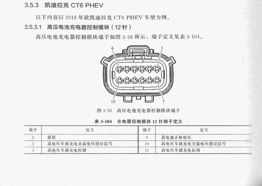 凯迪拉克 CT6 PHEV端子
