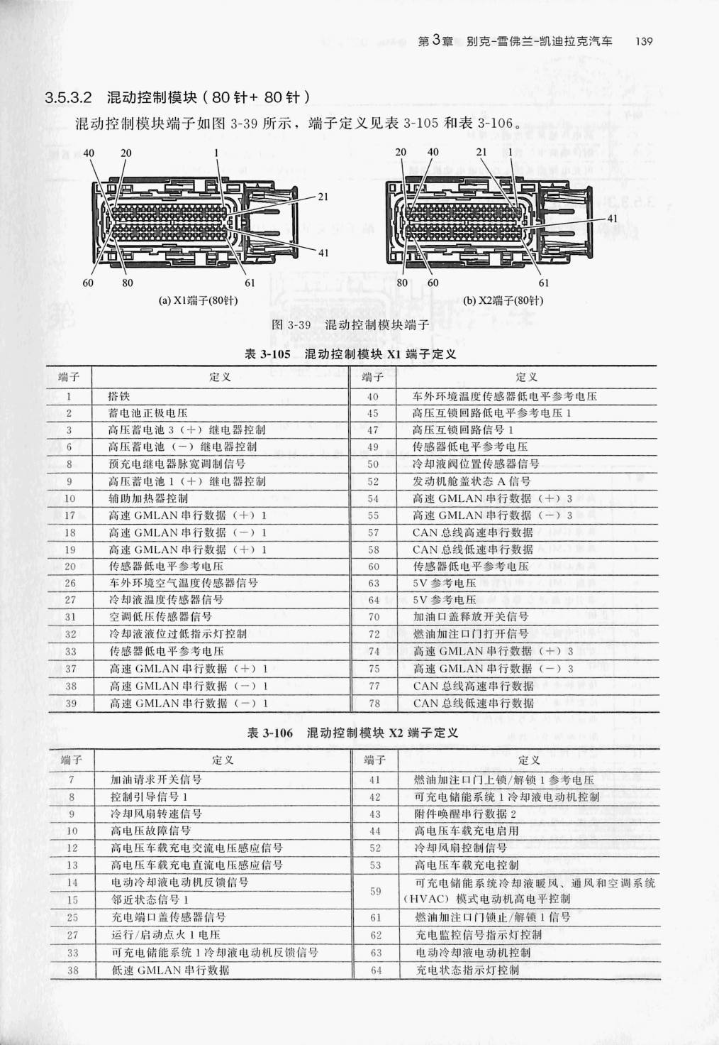 凯迪拉克 CT6 PHEV端子