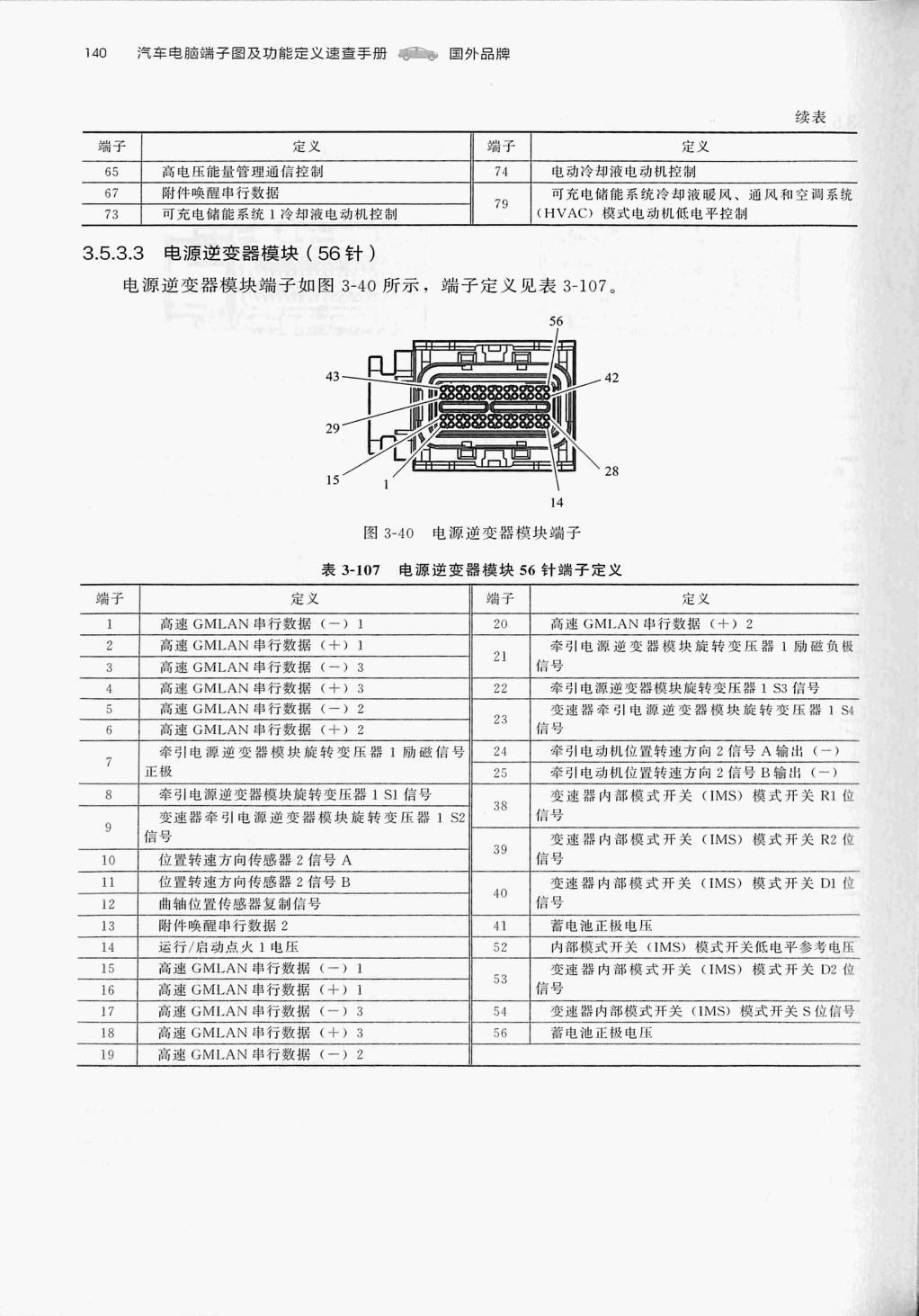 凯迪拉克 CT6 PHEV端子