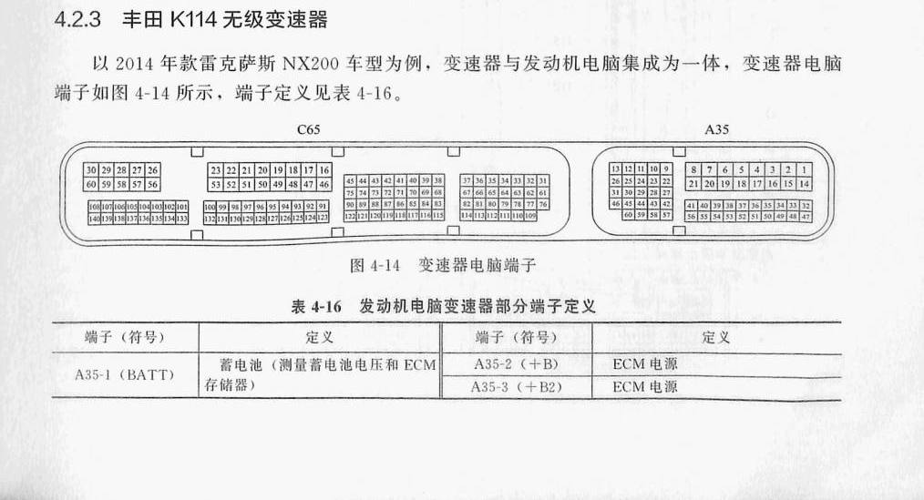 丰田 K114无级变速器端子