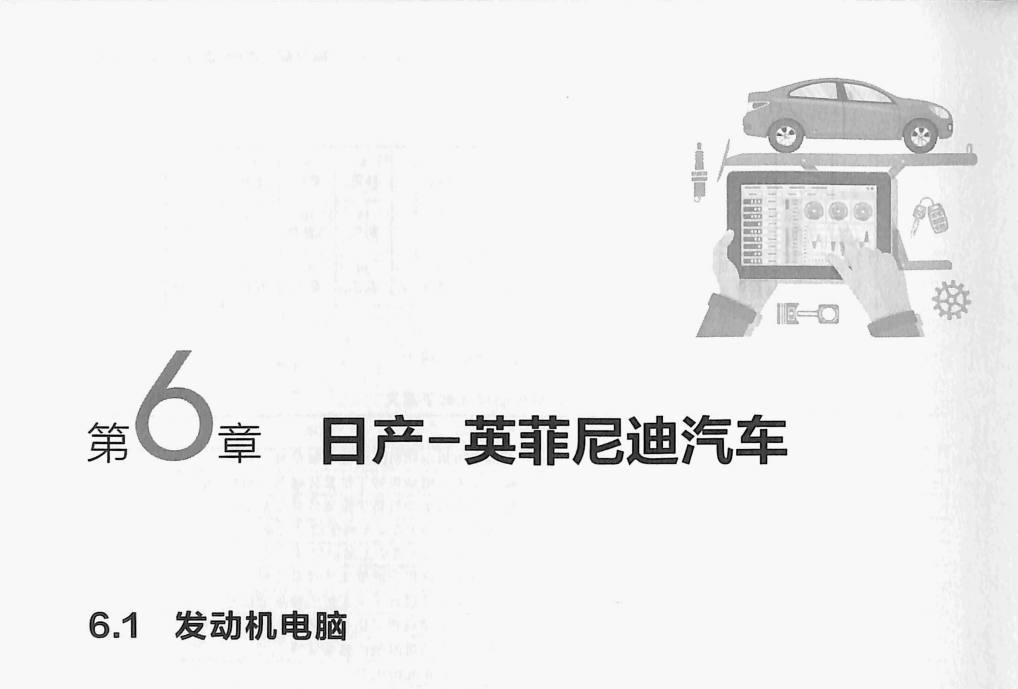 本田 CR-V锐混动 HEV端子