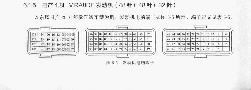 日产1.8L MRA8DE 发动机(48针+48针+32针)端子