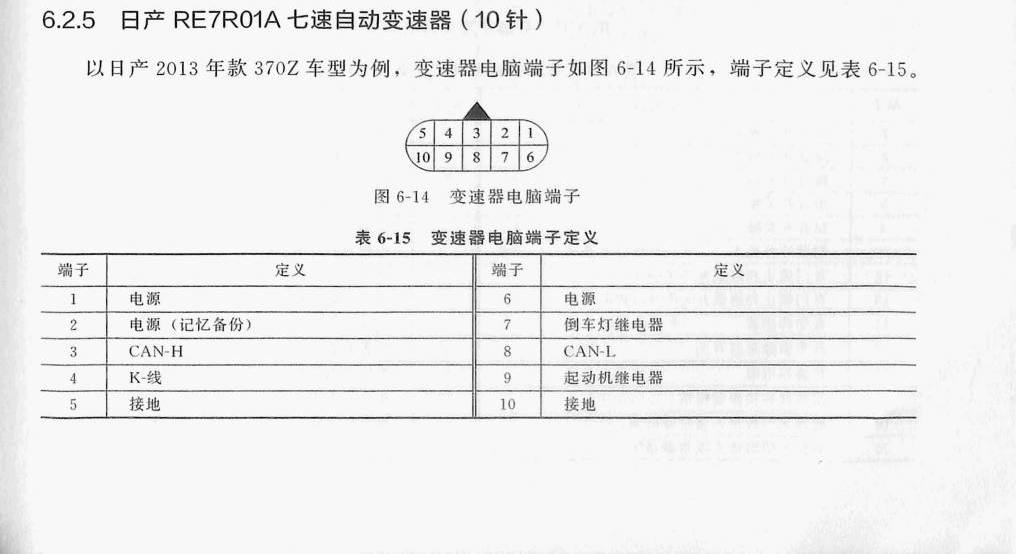 日产 RE7R01A 七速自动变速器(10针)端子
