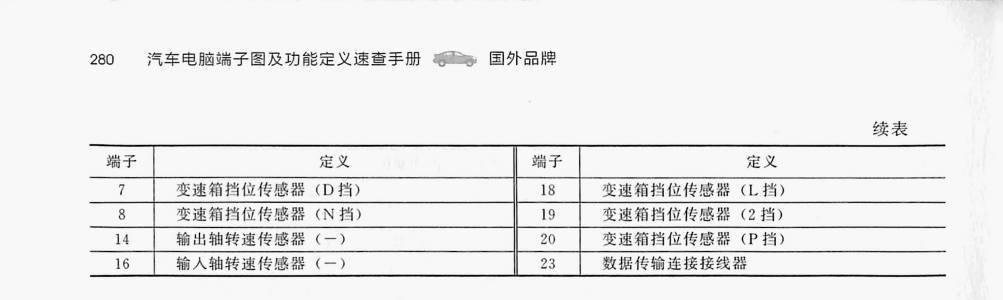 铃木4AT自动变速器(24针+26针)端子