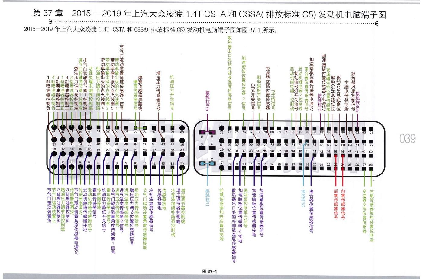 2015—2019年上汽大众凌渡1.4T CSTA 和 CSSA(排放标准C5)发动机电脑端子