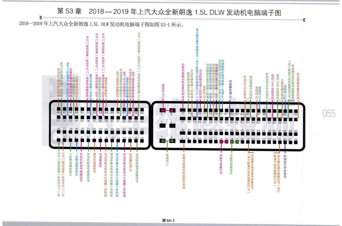 2018—2019年上汽大众全新朗逸1.5L DLW发动机电脑端子