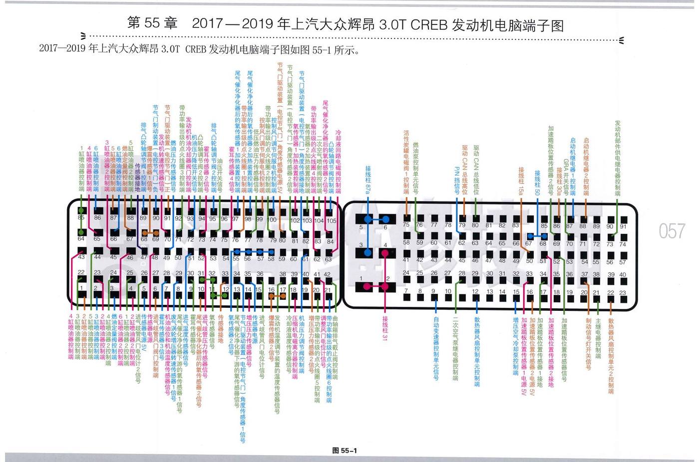 2017—2019年上汽大众辉昂 3.0T CREB 发动机电脑端子