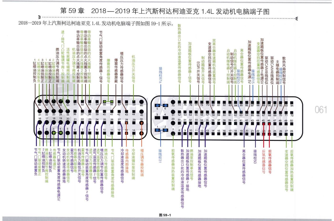 2018—2019年上汽斯柯达柯迪亚克1.4L发动机电脑端子