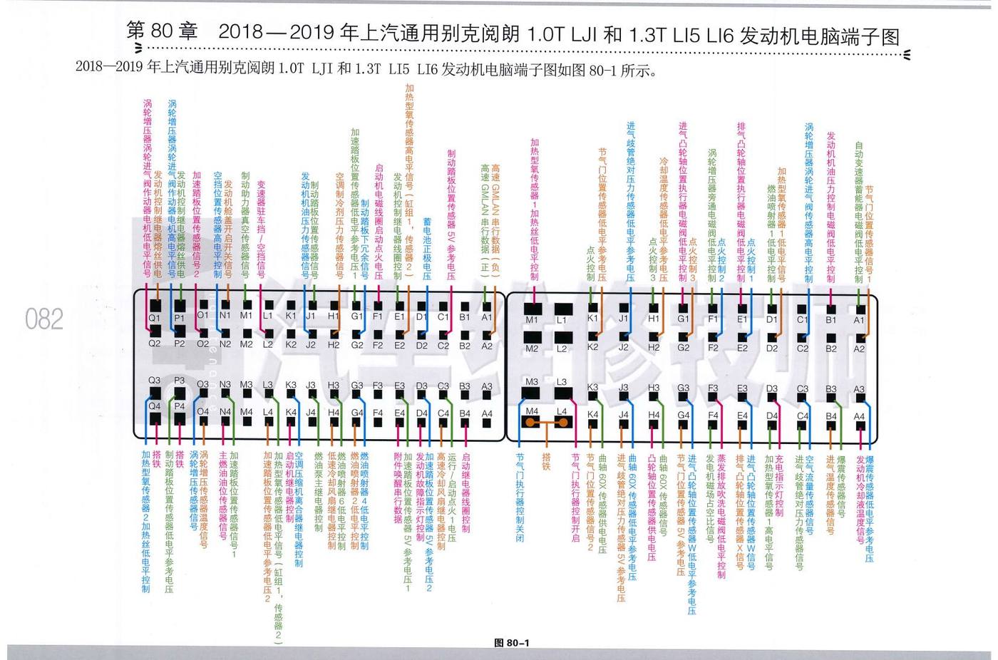 2018—2019年上汽通用别克阅朗 1.0T LJI 和 1.3T LI5 LI6 发动机电脑端子