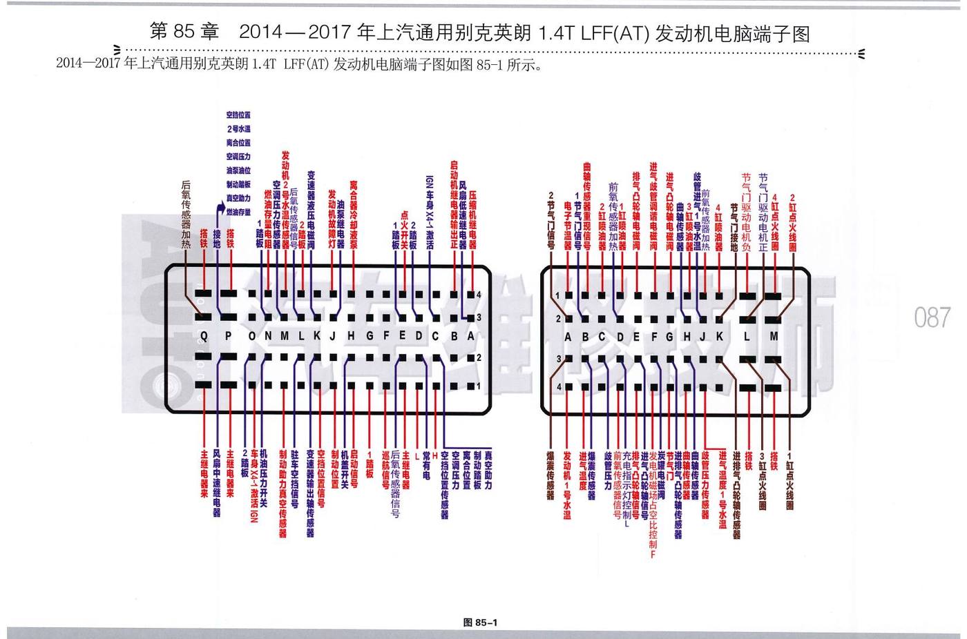 2014—2017年上汽通用别克英朗 1.4T LFF(AT)发动机电脑端子