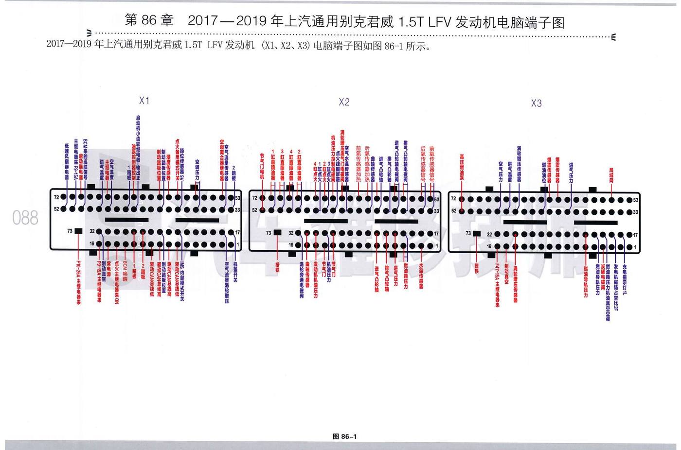 2017—2019年上汽通用别克君威 1.5T LFV 发动机电脑端子