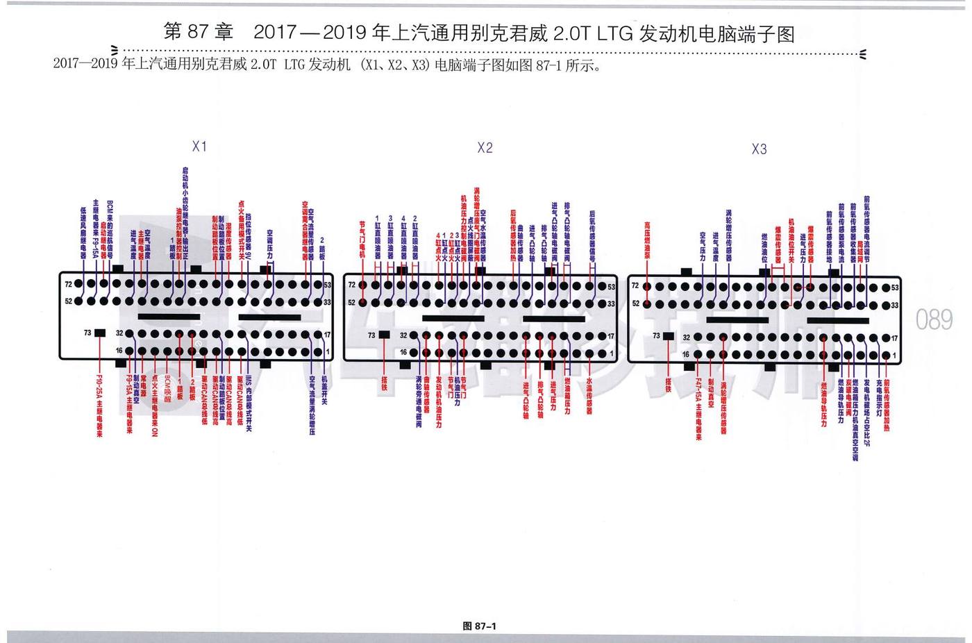 2017—2019年上汽通用别克君威 2.0T LTG 发动机电脑端子