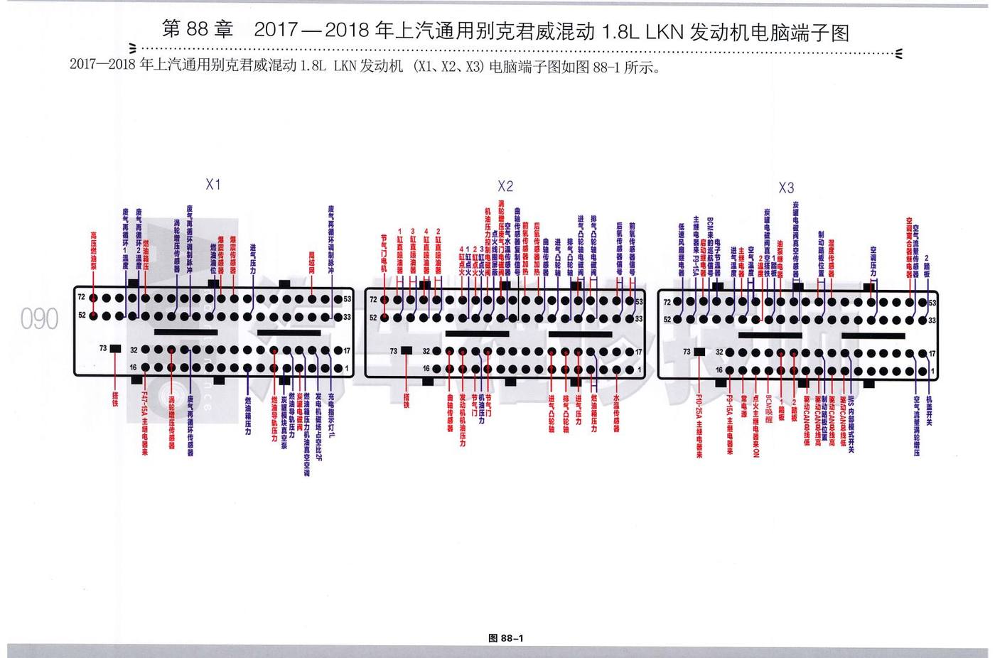 2017—2018年上汽通用别克君威混动 1.8L LKN发动机电脑端子