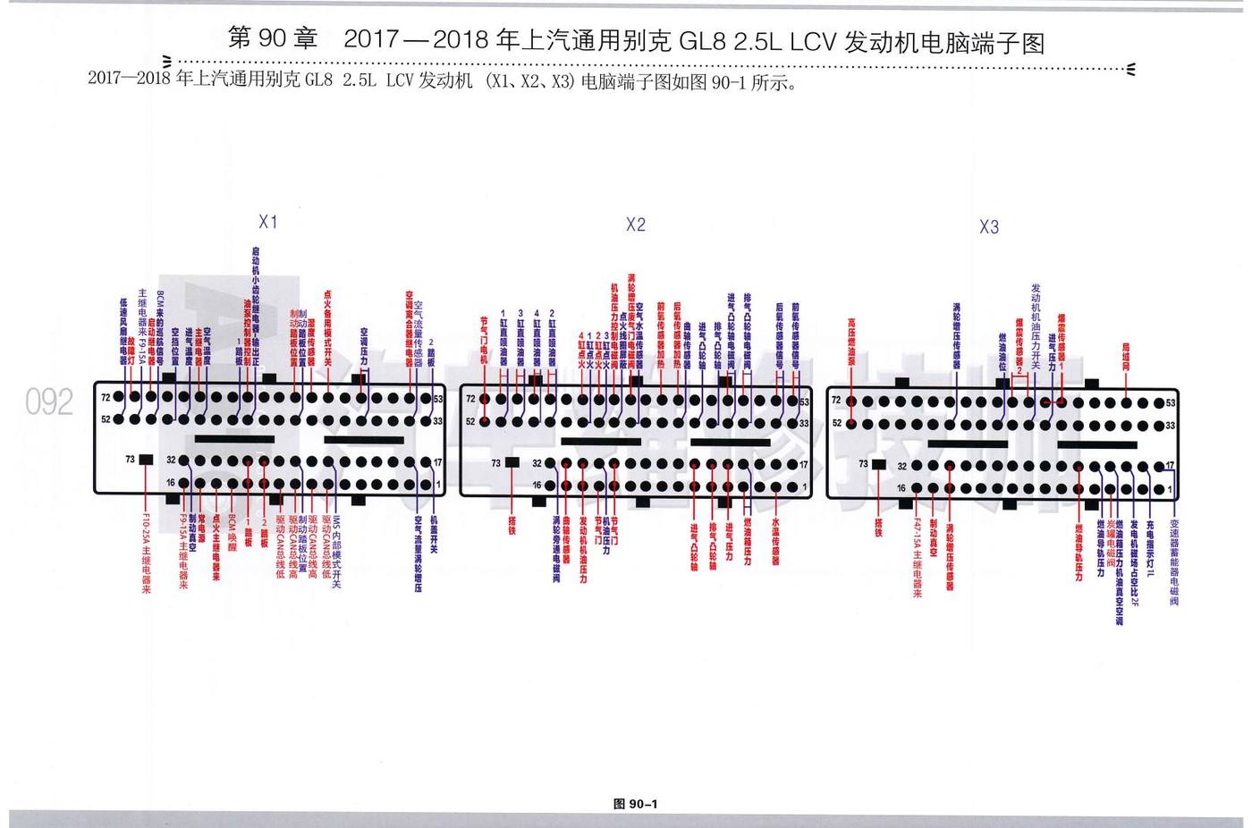 2017—2018年上汽通用别克 GL8 2.5L LCV 发动机电脑端子