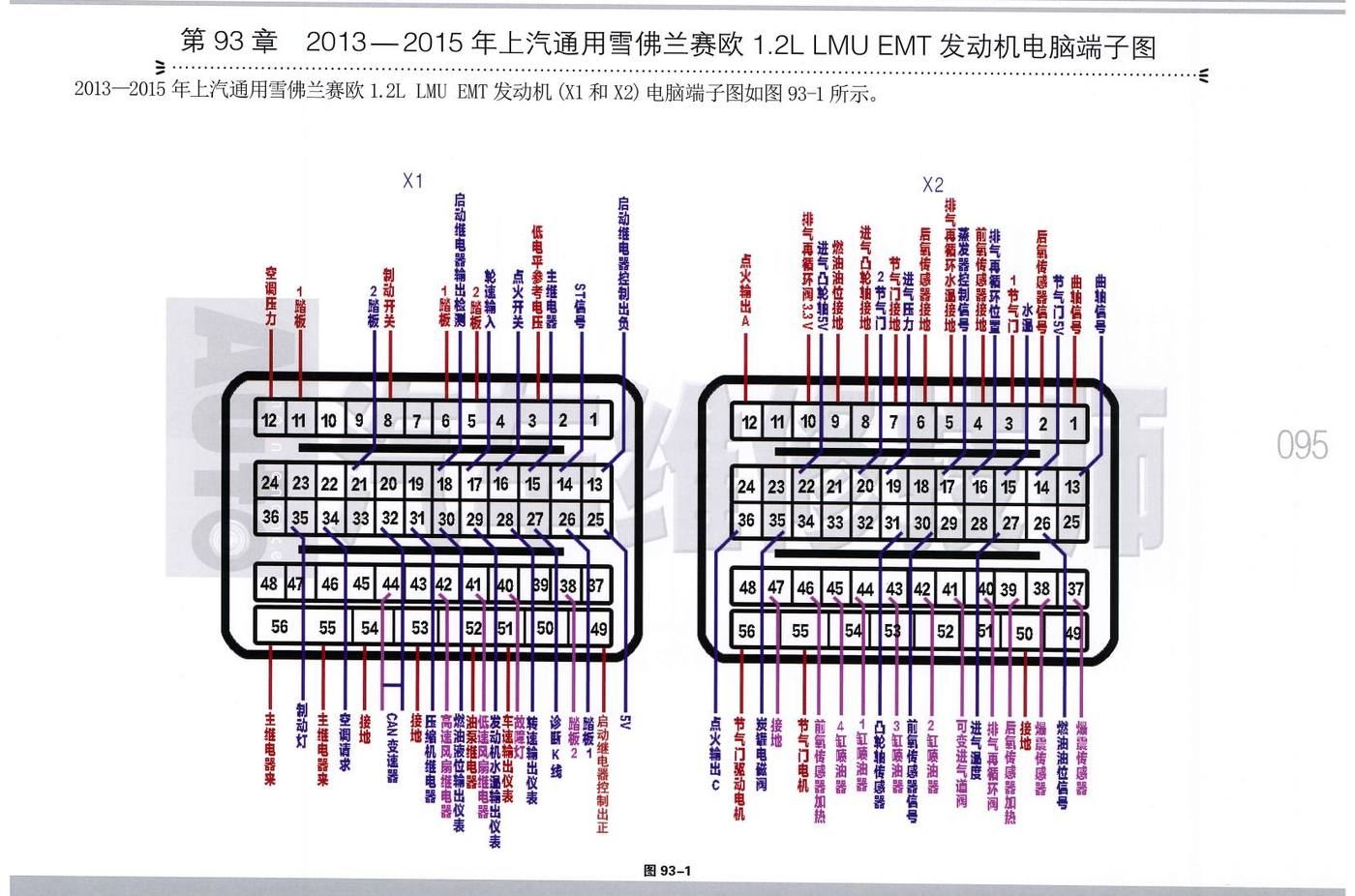 2013—2015年上汽通用雪佛兰赛欧 1.2L LMU EMT 发动机电脑端子
