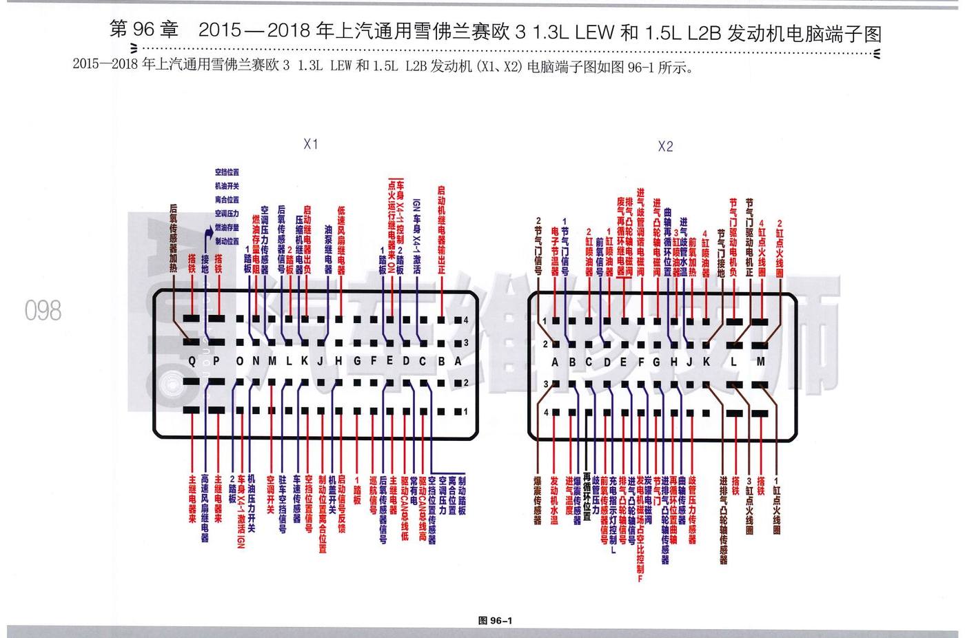 2015—2018年上汽通用雪佛兰赛欧31.3L LEW 和1.5LL2B发动机电脑端子