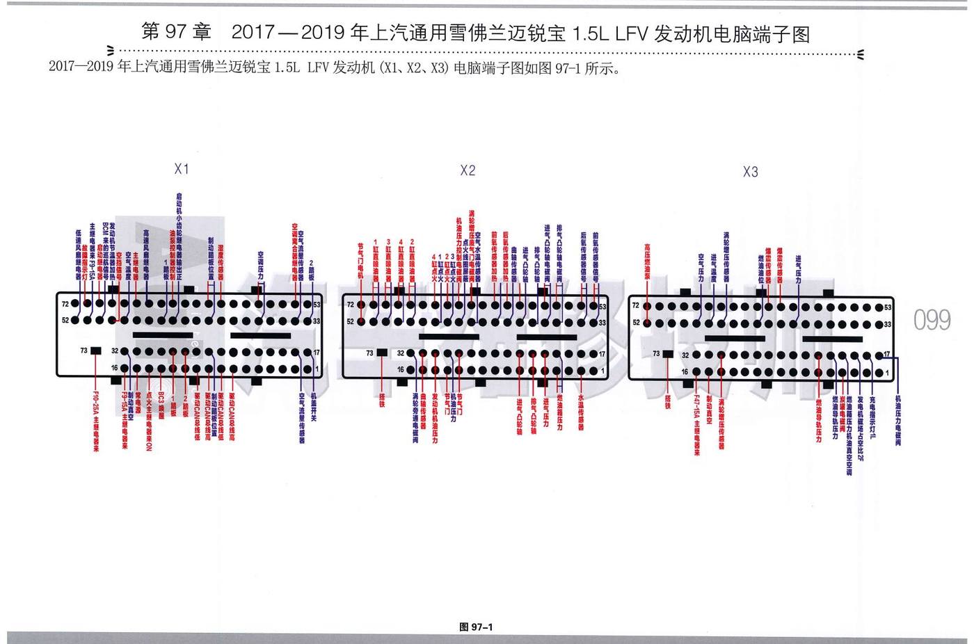 2017—2019年上汽通用雪佛兰迈锐宝 1.5L LFV 发动机电脑端子