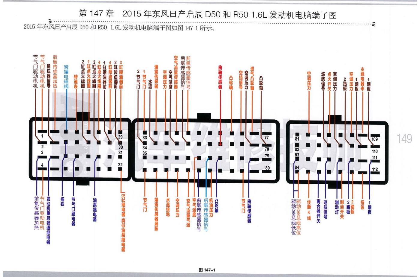 2015年东风日产启辰 D50和R50 1.6L 发动机电脑端子
