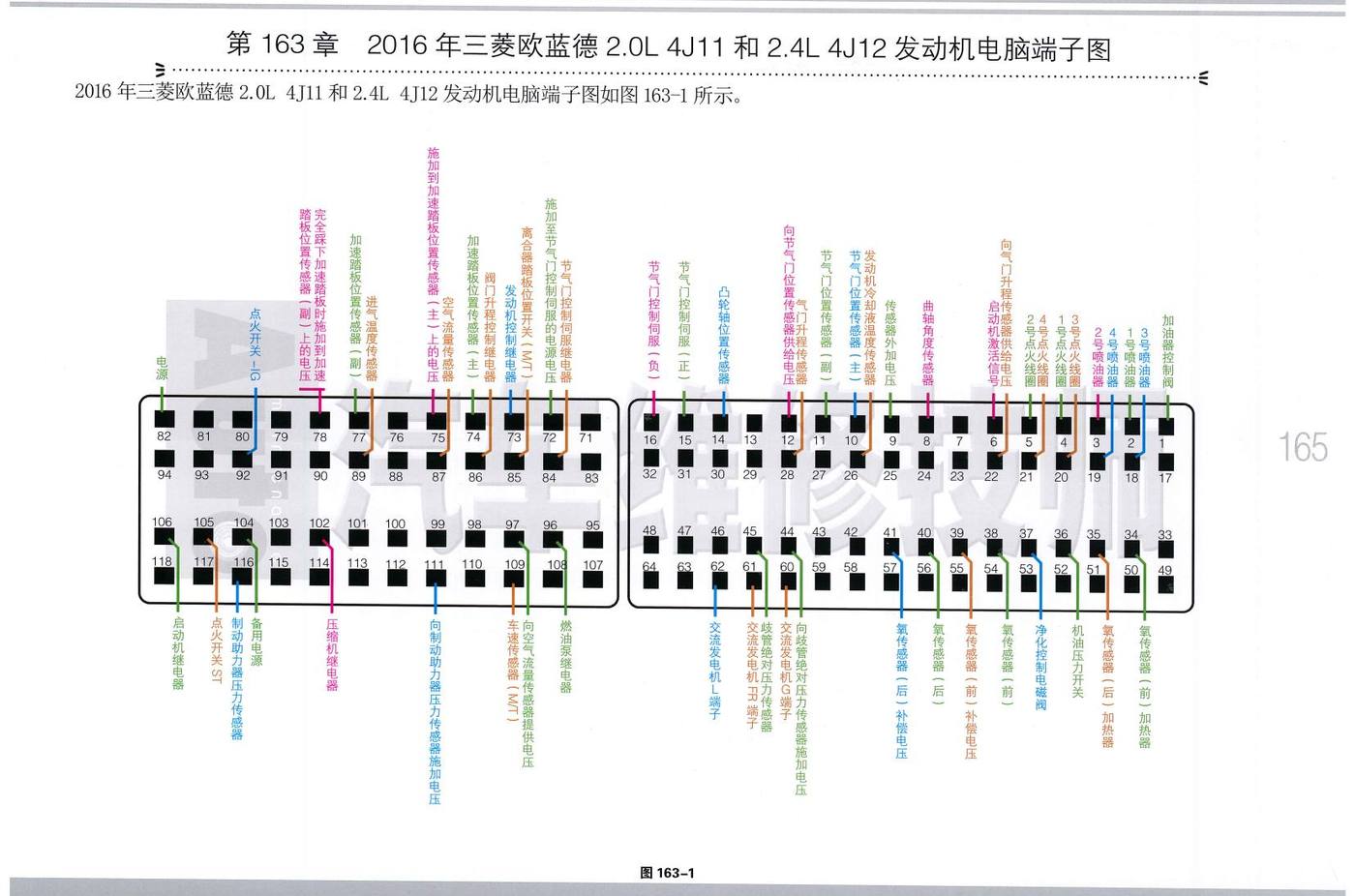 2016年三菱欧蓝德2.0L 4J11 和2.4L4J12发动机电脑端子