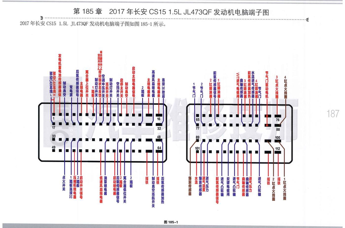 2017年长安 CS15 1.5L JL473QF 发动机电脑端子