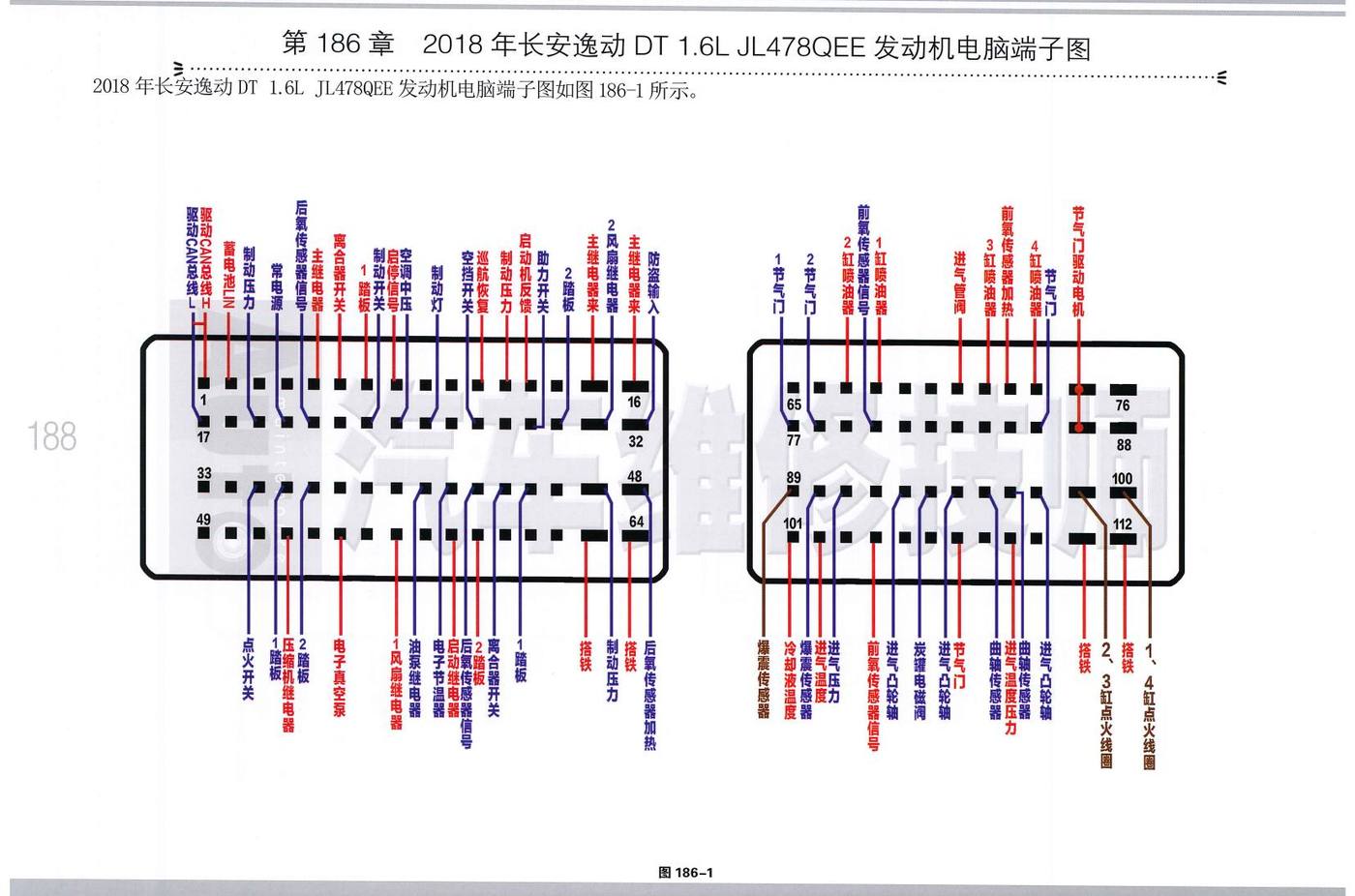 2018年长安逸动 DT 1.6L JL478QEE 发动机电脑端子