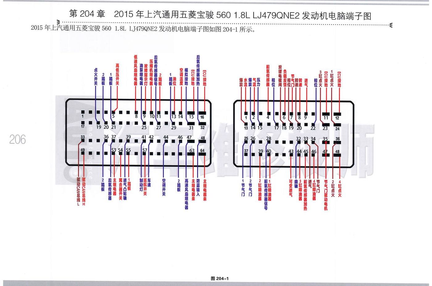 2015年上汽通用五菱宝骏560 1.8L LJ479QNE2 发动机电脑端子