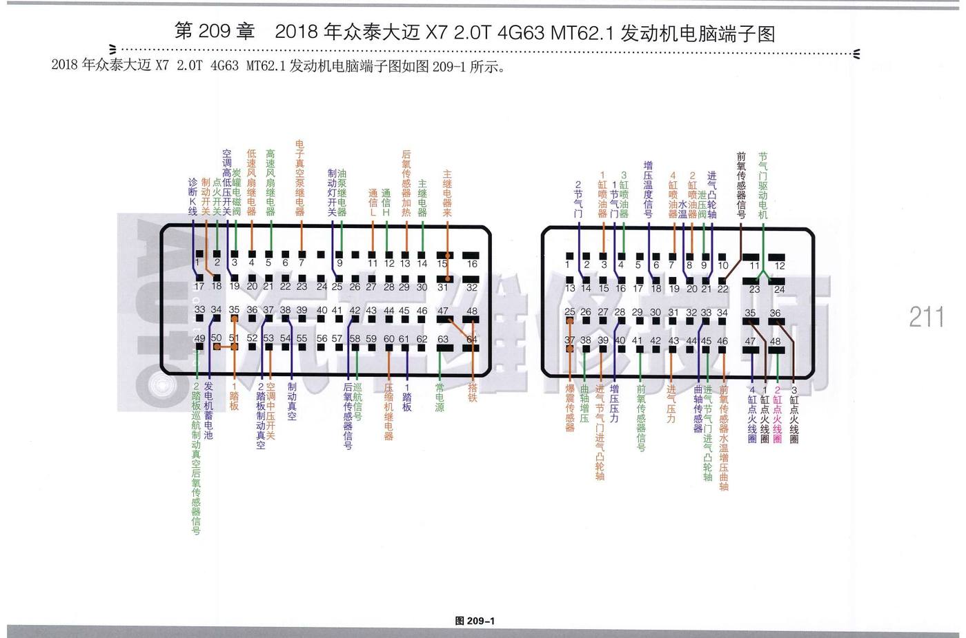 2018年众泰大迈 X7 2.0T 4G63 MT62.1发动机电脑端子