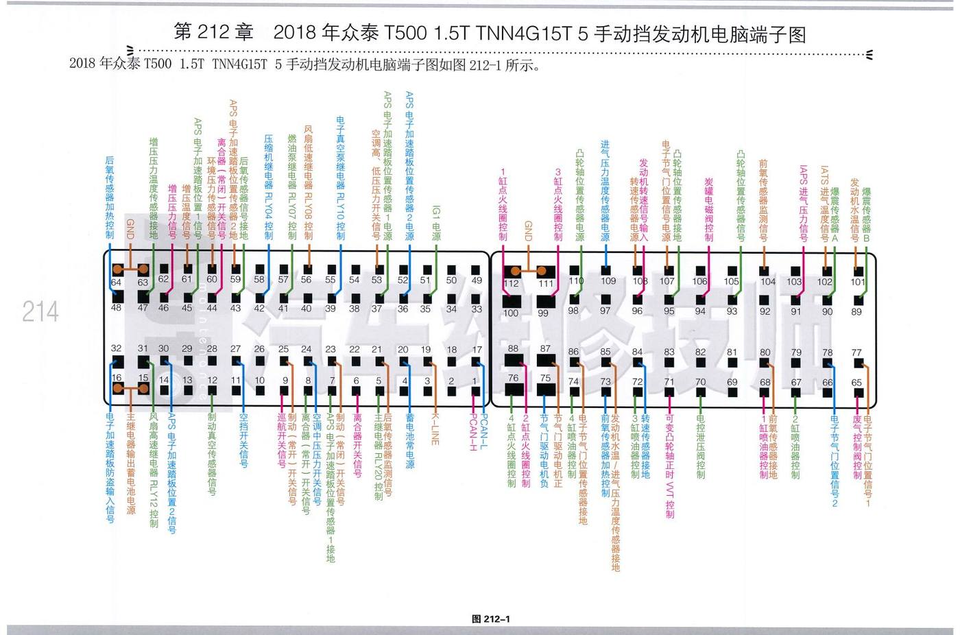 2018年众泰 T500 1.5T TNN4G15T 5手动挡发动机电脑端子