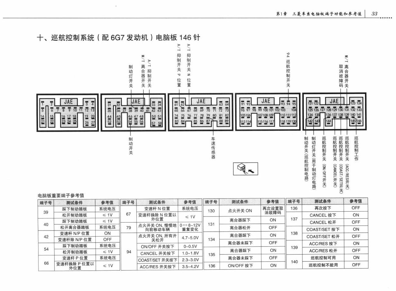 三菱帕杰罗V87/V93/V97车系暖风、空调和通风控制系统电脑板52针端子