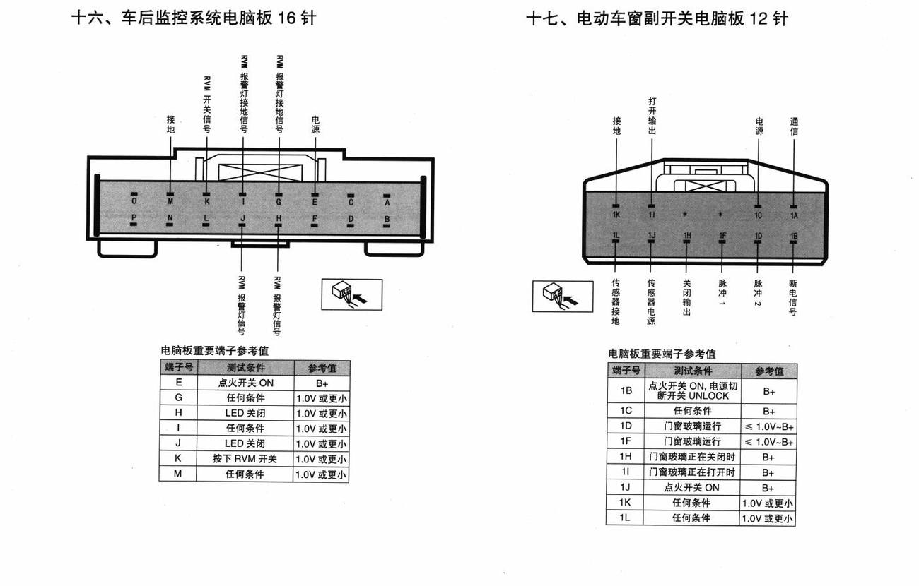 一汽马自达3车系车后监控系统电脑板 16 针端子