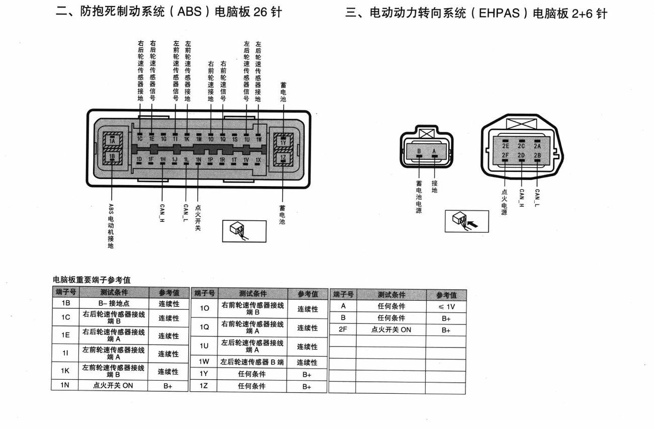 马自达5车系电动动力转向系统(EHPAS)电脑板2+6针端子