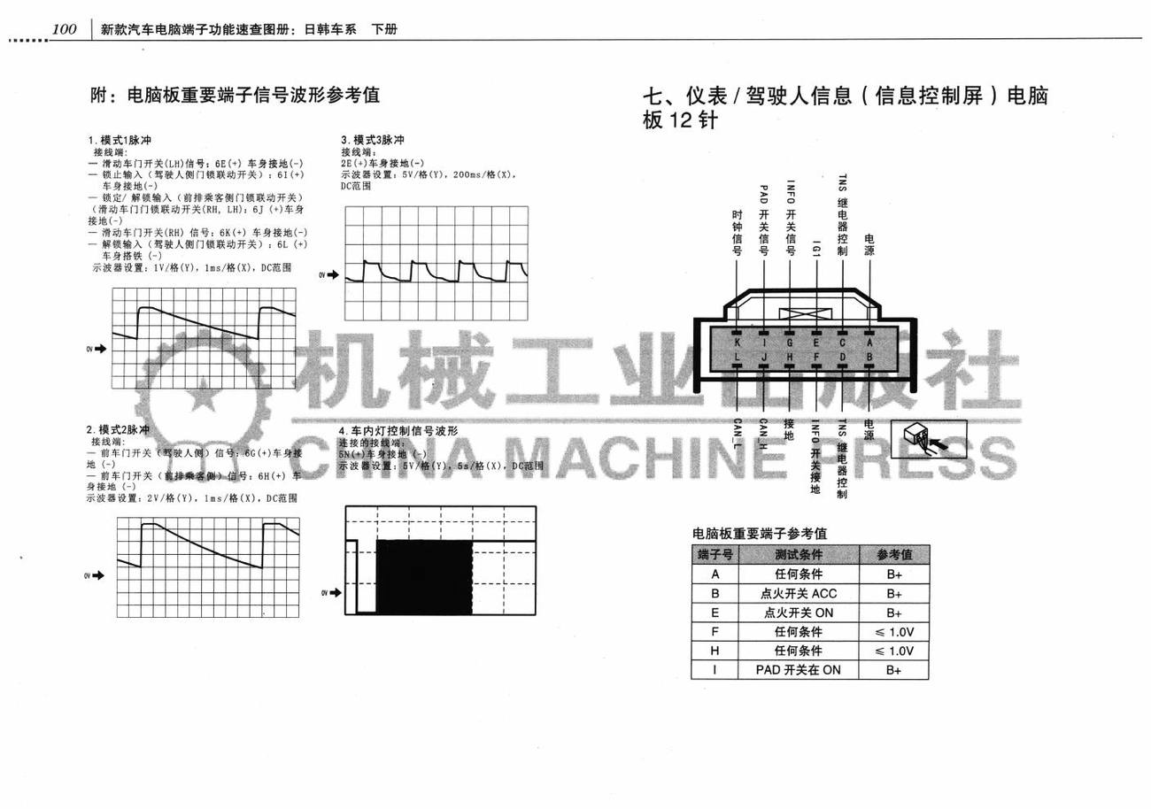 马自达5车系车身控制系统电脑板 24+24+12+18+16+24针端子