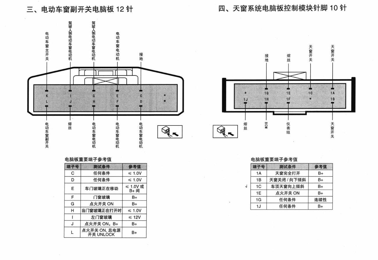 一汽马自达M6睿翼车系天窗系统电脑板控制模块针脚 10针端子
