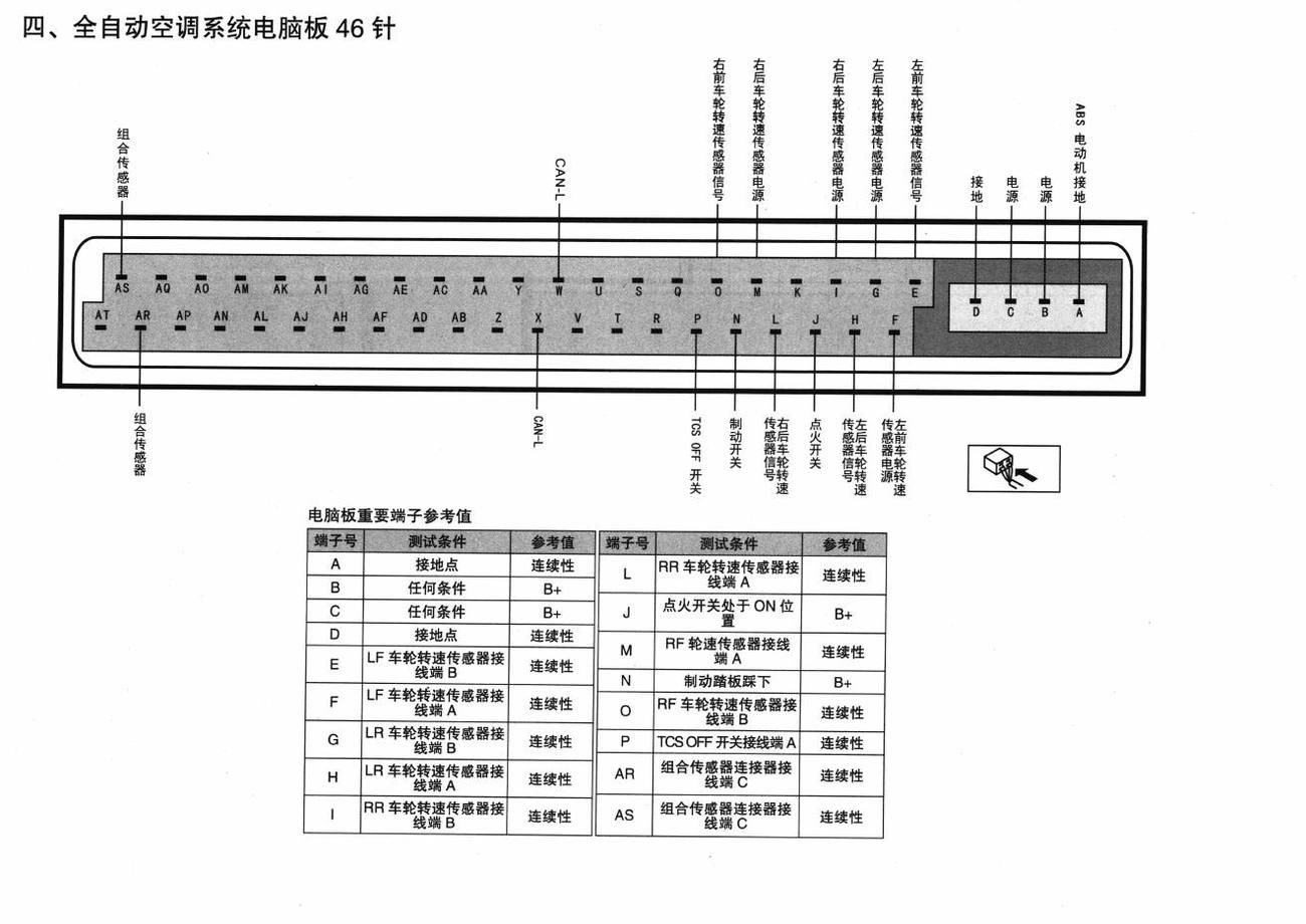 一汽马自达CX-7车系全自动空调系统电脑板 46 针端子
