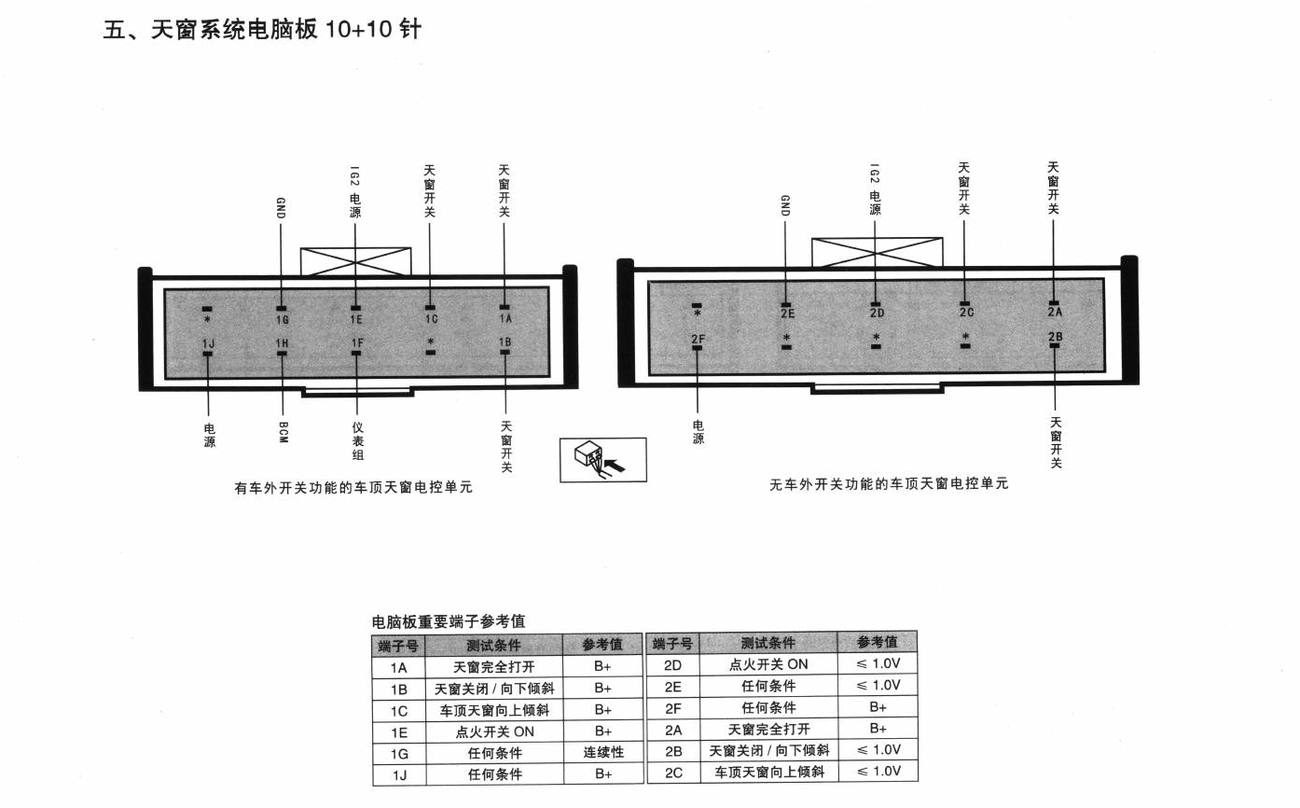 一汽马自达CX-7车系天窗系统电脑板 10+10针端子