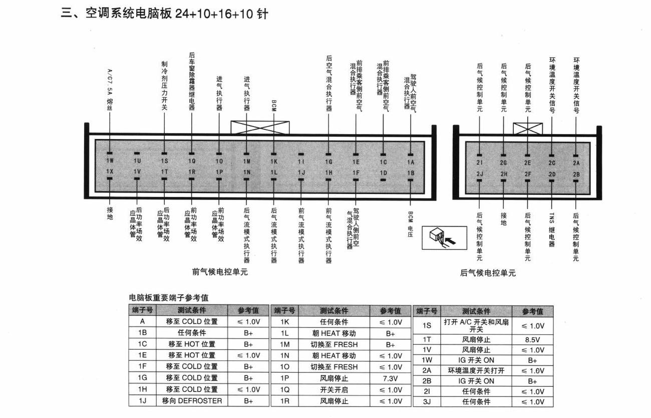 一汽马自达8车系空调系统电脑板 24+10+16+10针端子