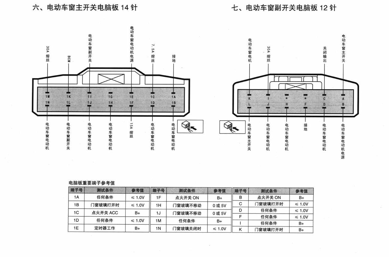 一汽马自达8车系电动车窗副开关电脑板 12针端子