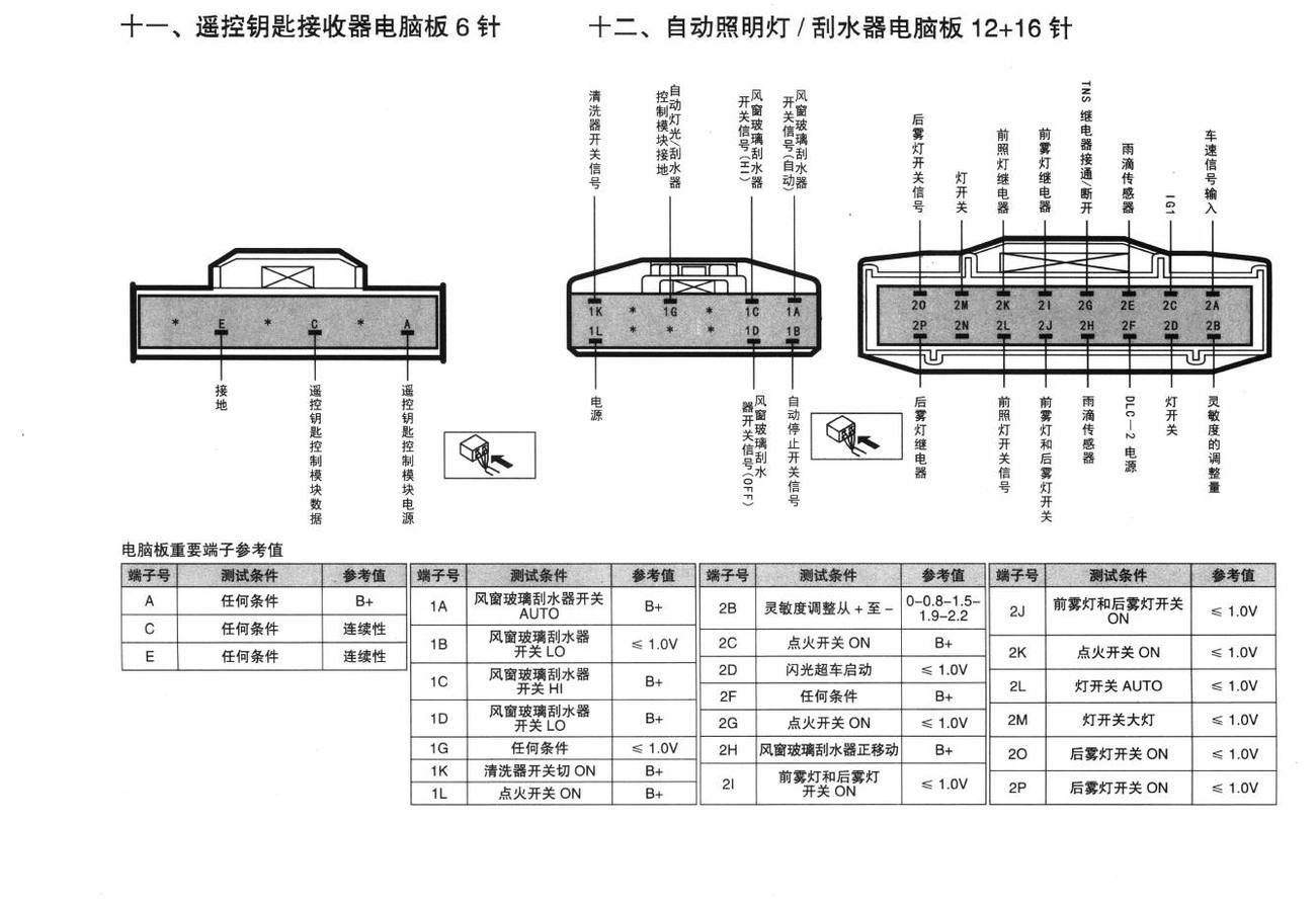 一汽马自达8车系自动照明灯/刮水器电脑板12+16针端子