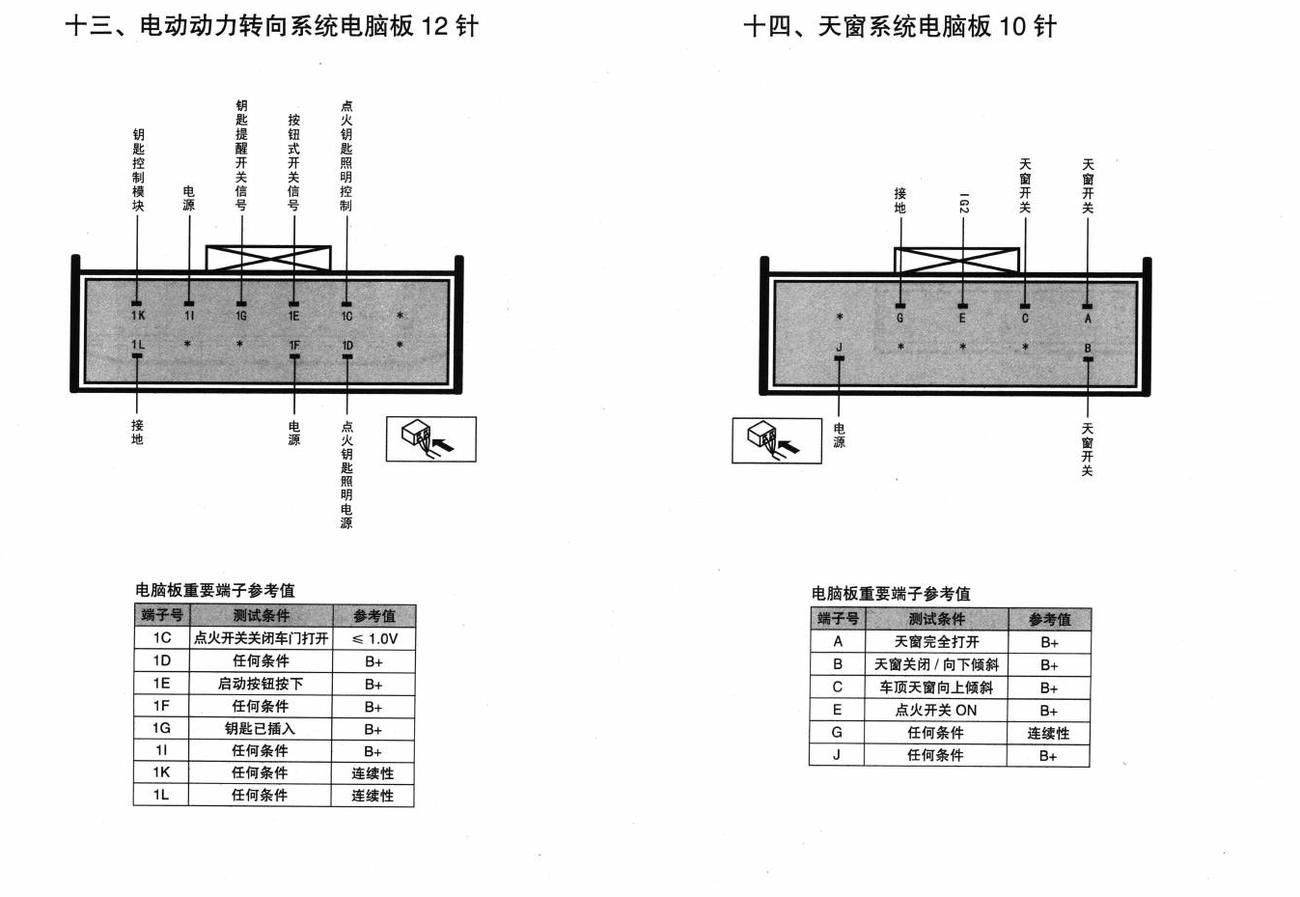 一汽马自达8车系电动动力转向系统电脑板 12针端子