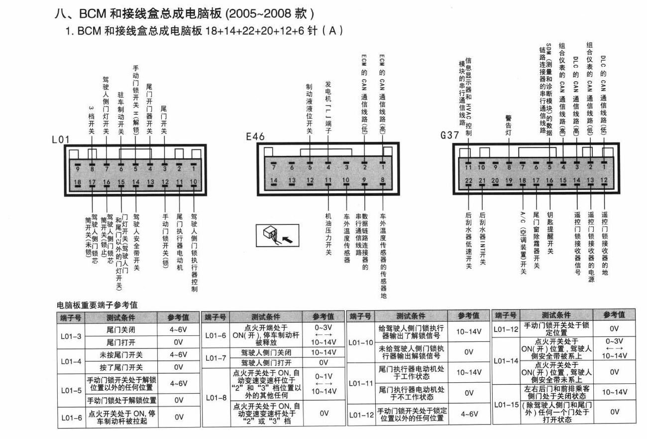 长安铃木雨燕车系BCM 和接线盒总成电脑板(2005~2008款)端子