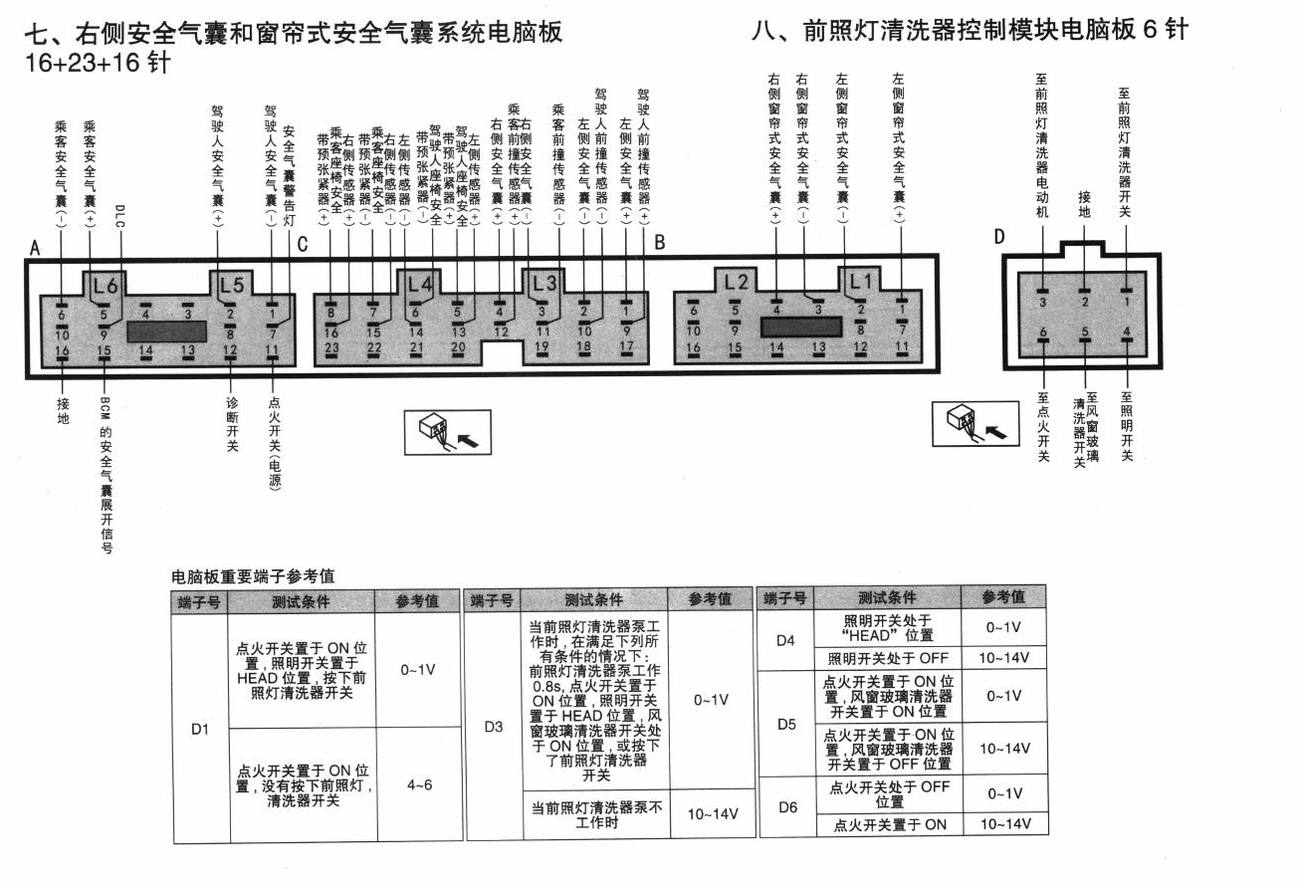 铃木超级维特拉前照灯清洗器控制模块电脑板6针端子